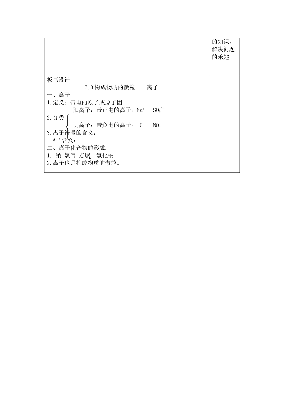 构成物质的粒子离子教案_第3页