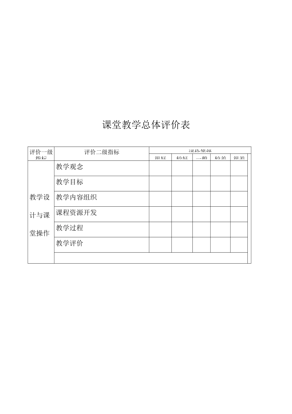 课堂教学效果评价表_第1页