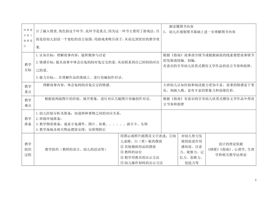 逃家小兔教育活动设计---钱丽莉_第2页