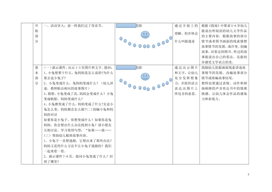 逃家小兔教育活动设计---钱丽莉_第3页