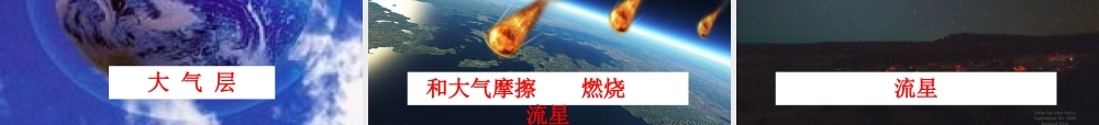 天外来客陨石PPT课件 (2)