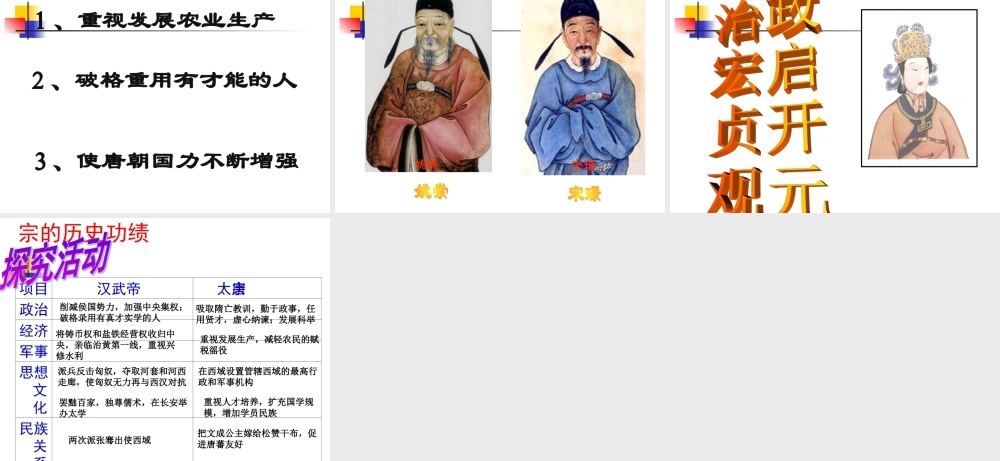 贞观之治课件
