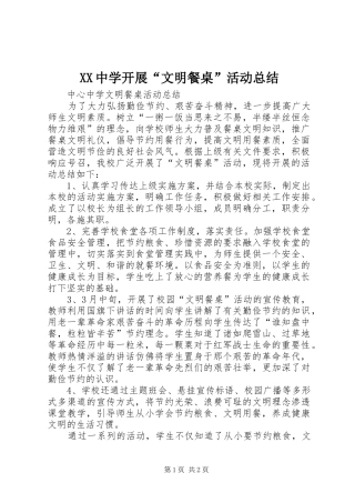 XX中学开展“文明餐桌”活动总结