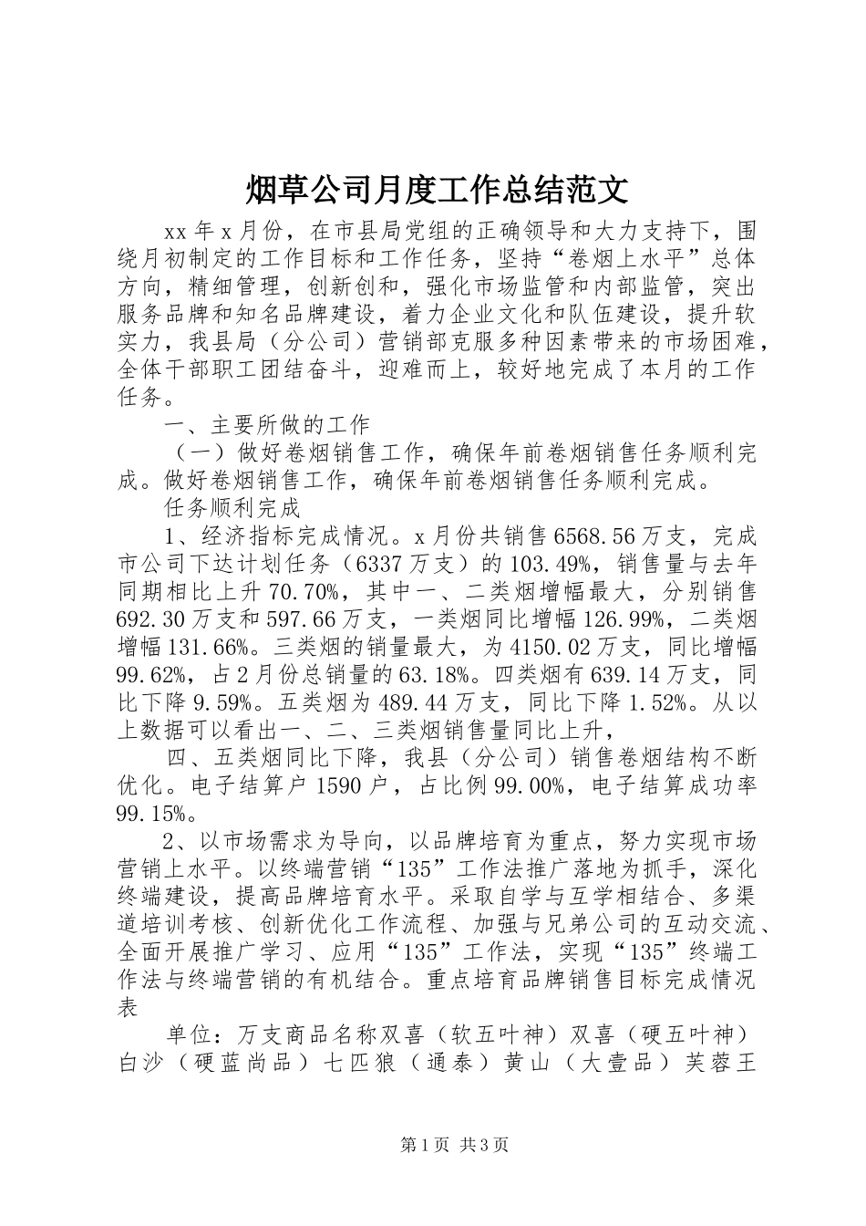 烟草公司月度工作总结范文_第1页