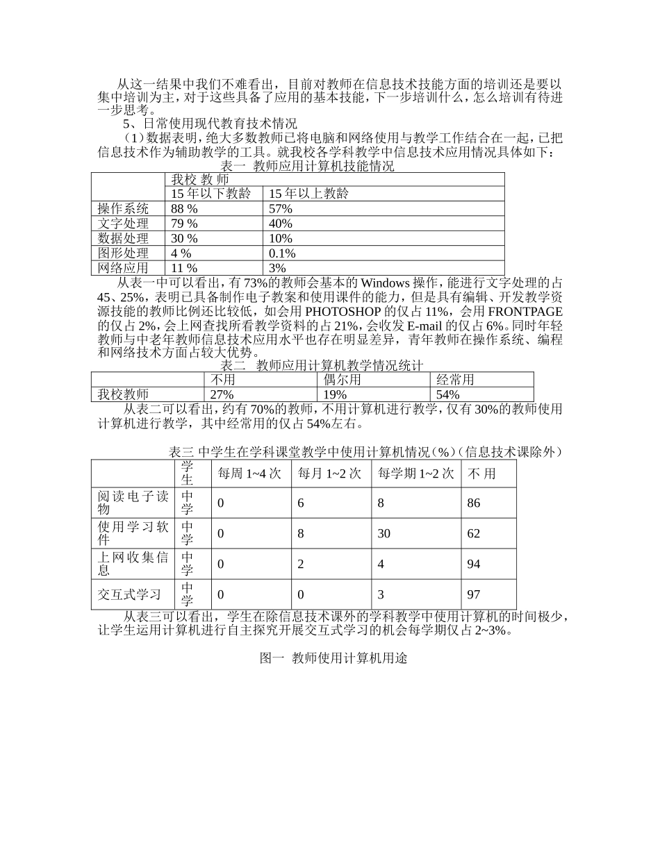 现代信息技术与各学科教学整合现状调查报告_第2页