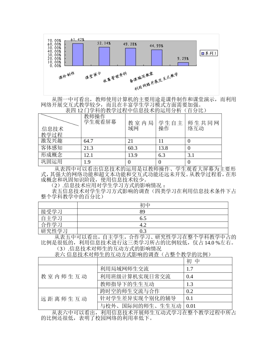 现代信息技术与各学科教学整合现状调查报告_第3页
