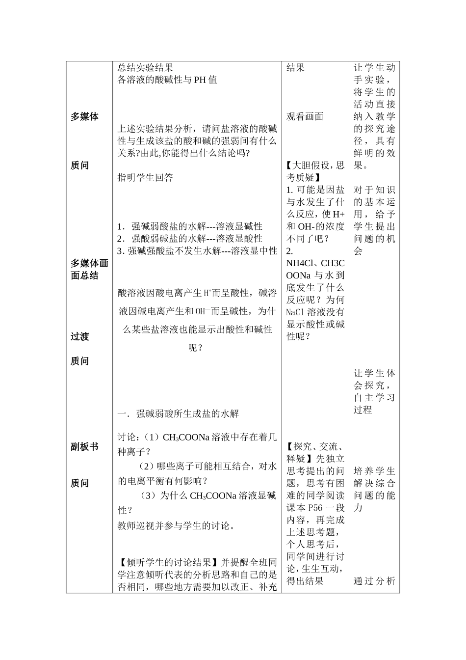 盐类水解的教案_第2页