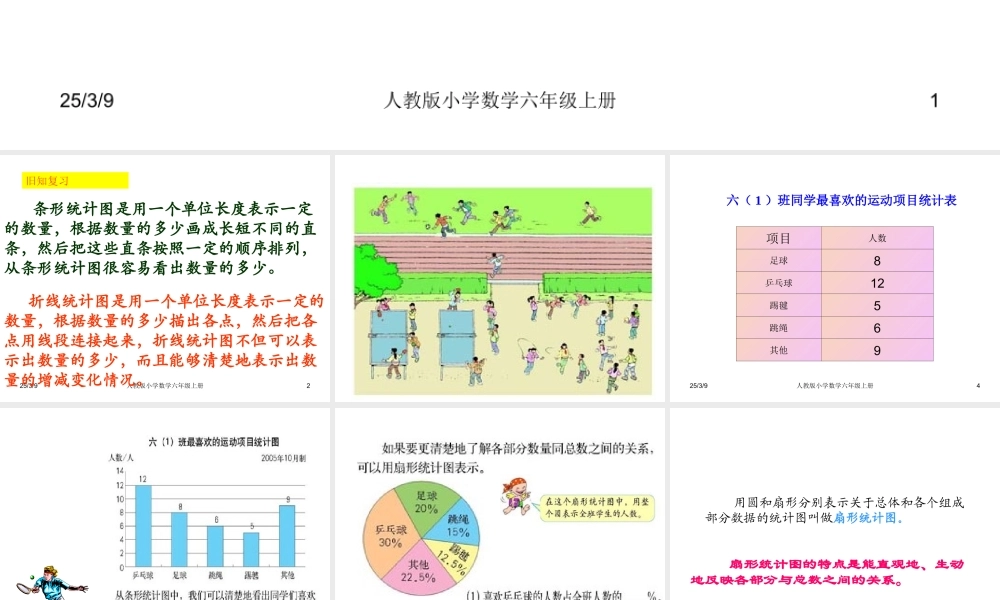 人教版小学数学六年级上册--扇形统计图教学设计课件