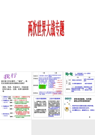 两次世界大战专题