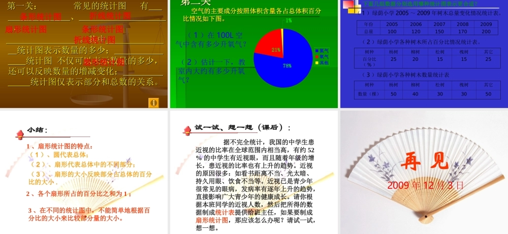 扇形统计图课件1
