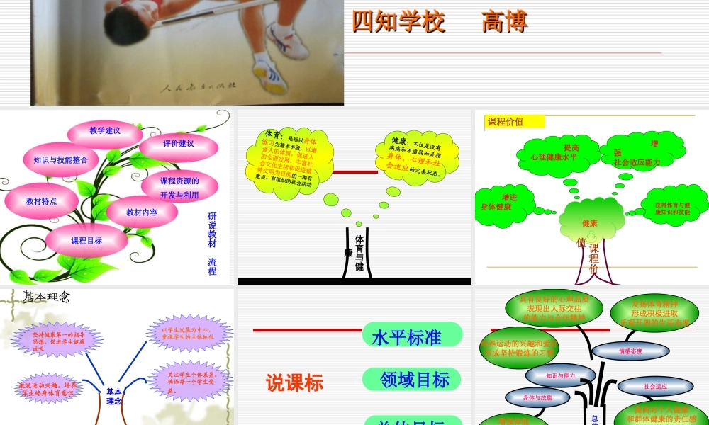 体育与健康说课标说教材知识树