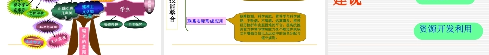 体育与健康说课标说教材知识树