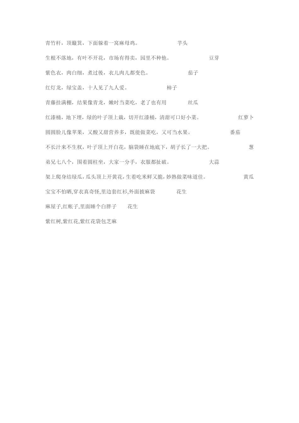 水果蔬菜谜语大全_第3页