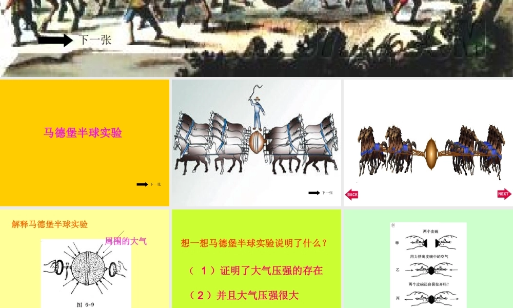 大气压强___课件