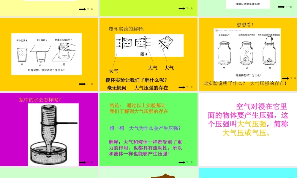 大气压强___课件