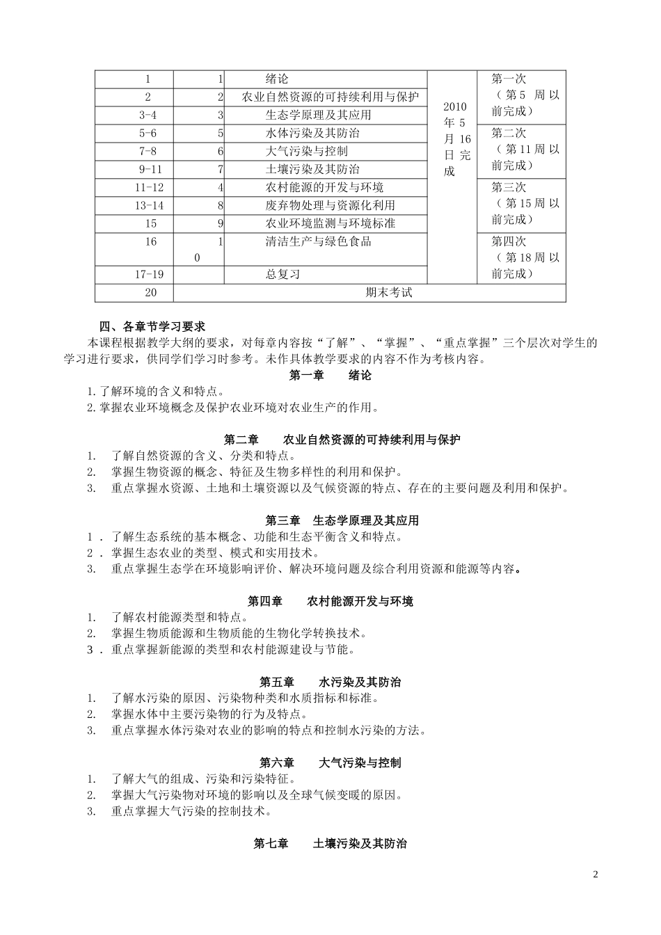 农村环境保护课程辅导_第2页