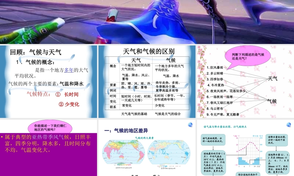 世界的气候上课用