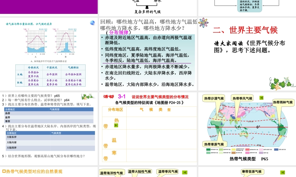 世界的气候上课用