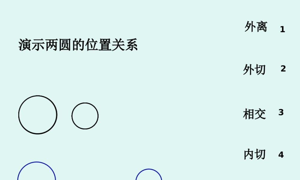圆与圆的位置关系2
