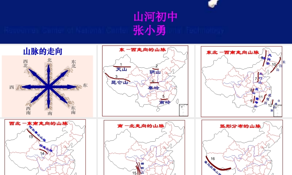 中国的地形和地势