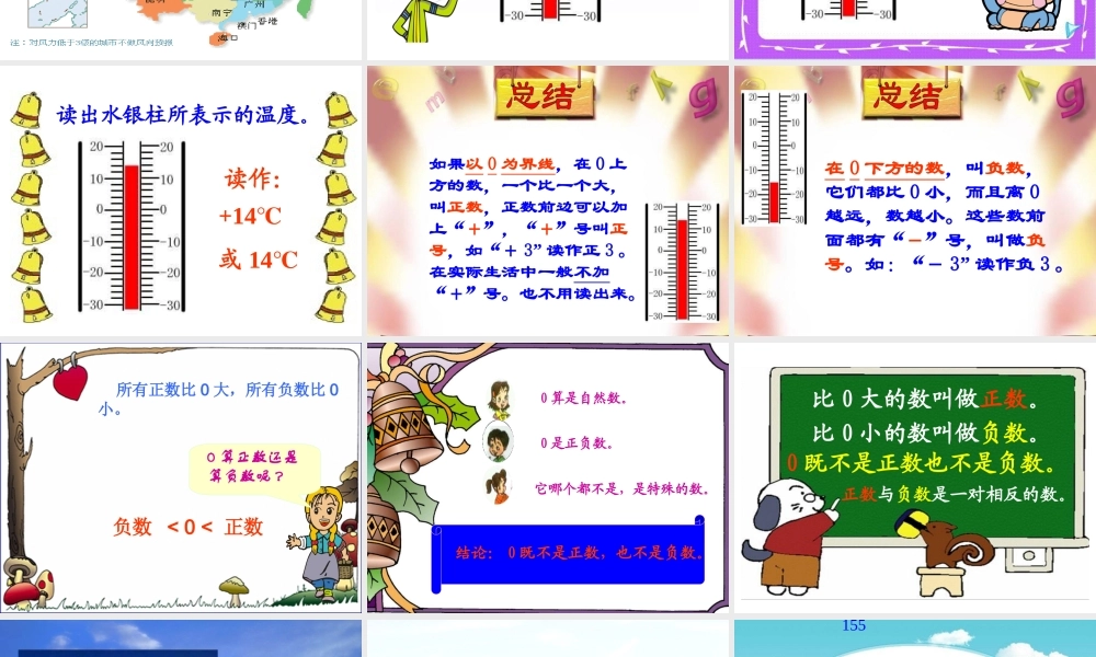 (北师大版)六年级数学上册课件_正负数[1]