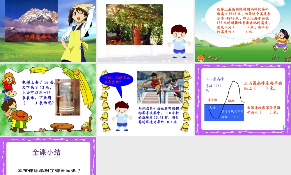 (北师大版)六年级数学上册课件_正负数[1]