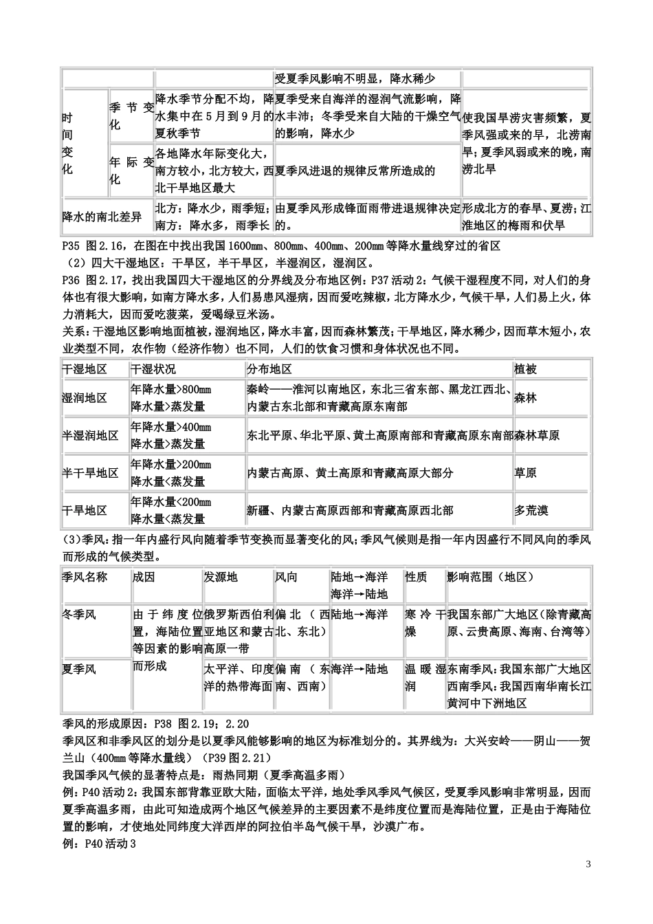 八年级上册地理复习提纲 (2)_第3页