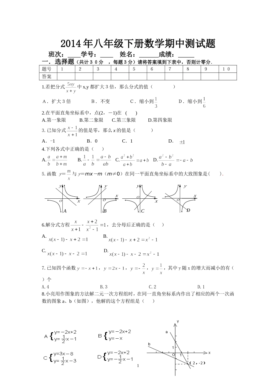 2014年八年级下册数学期中考试试卷_第1页