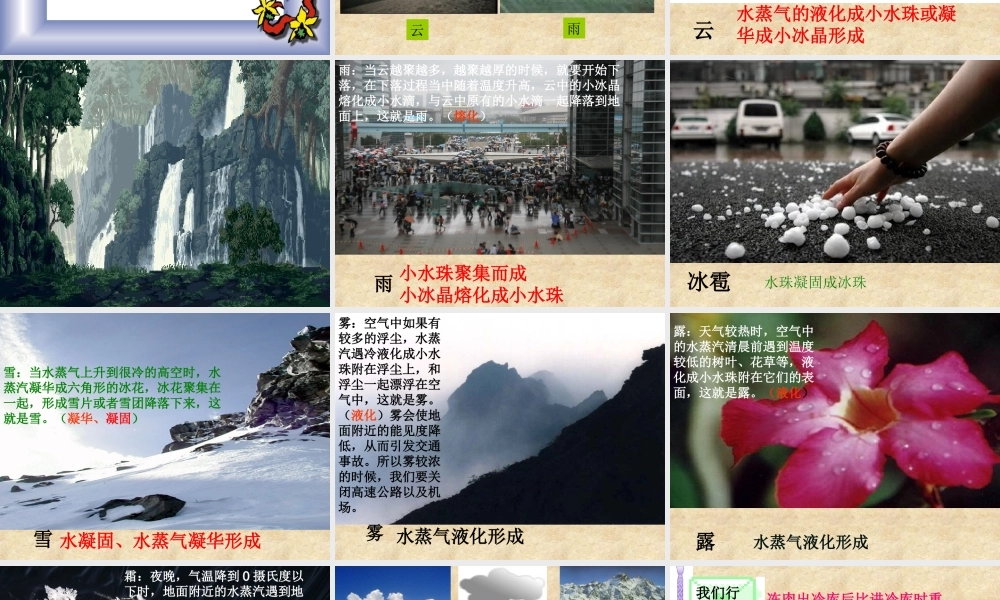 苏科版《25水循环》课件