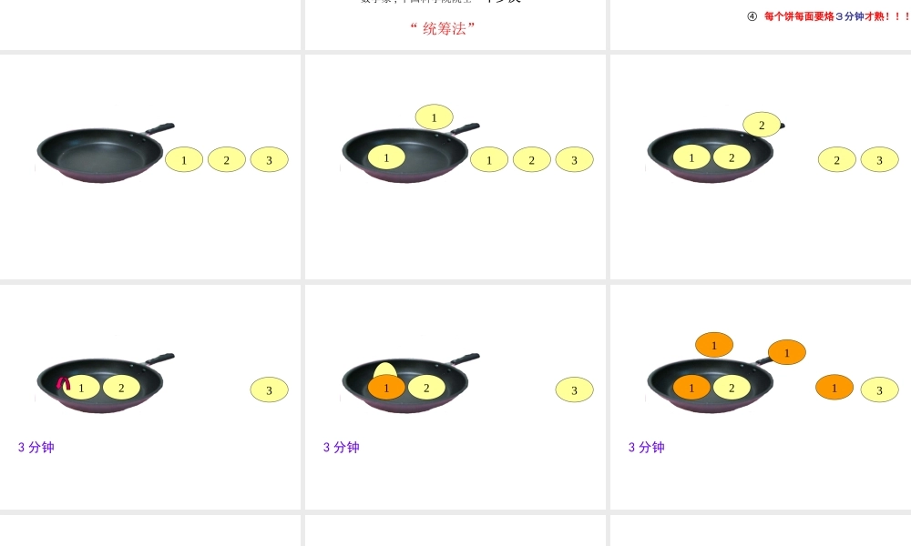 数学广角——策略问题PPT课件