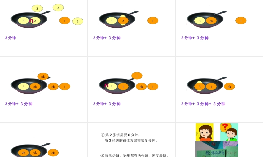 数学广角——策略问题PPT课件