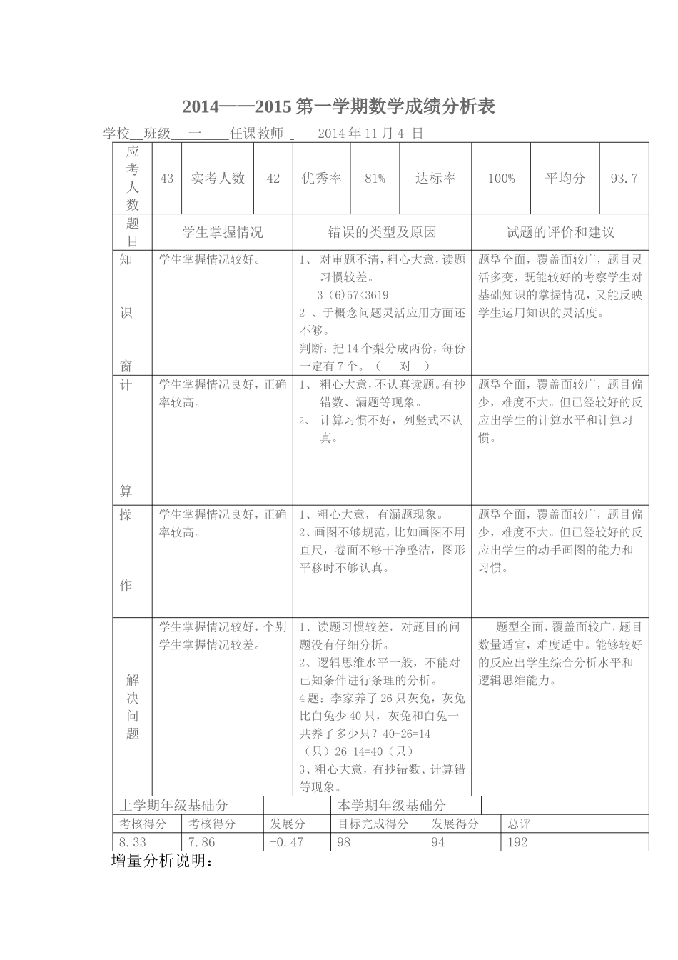 小学数学期中成绩分析_第1页
