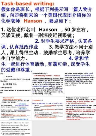 高三英语关于人物描写的英语作文课件(2)