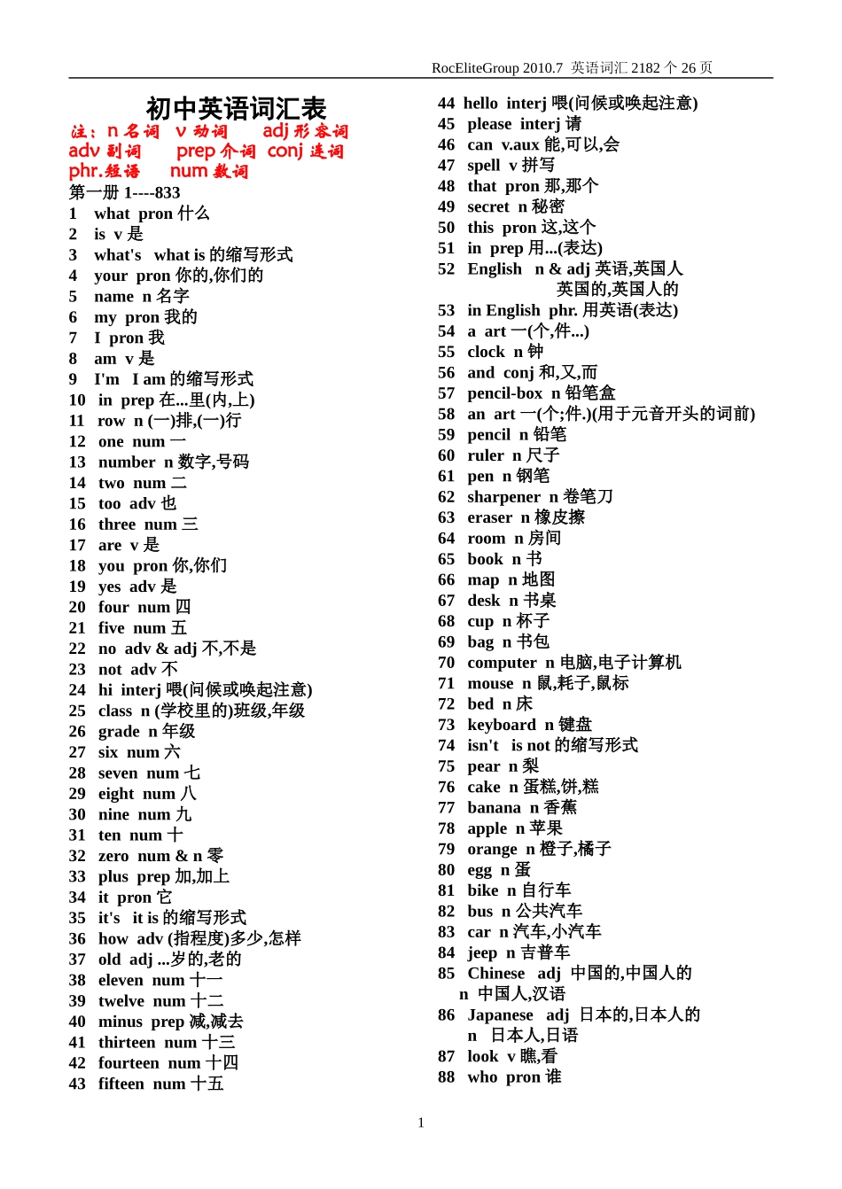 初中英语单词表(For_Junior)2182个_第1页
