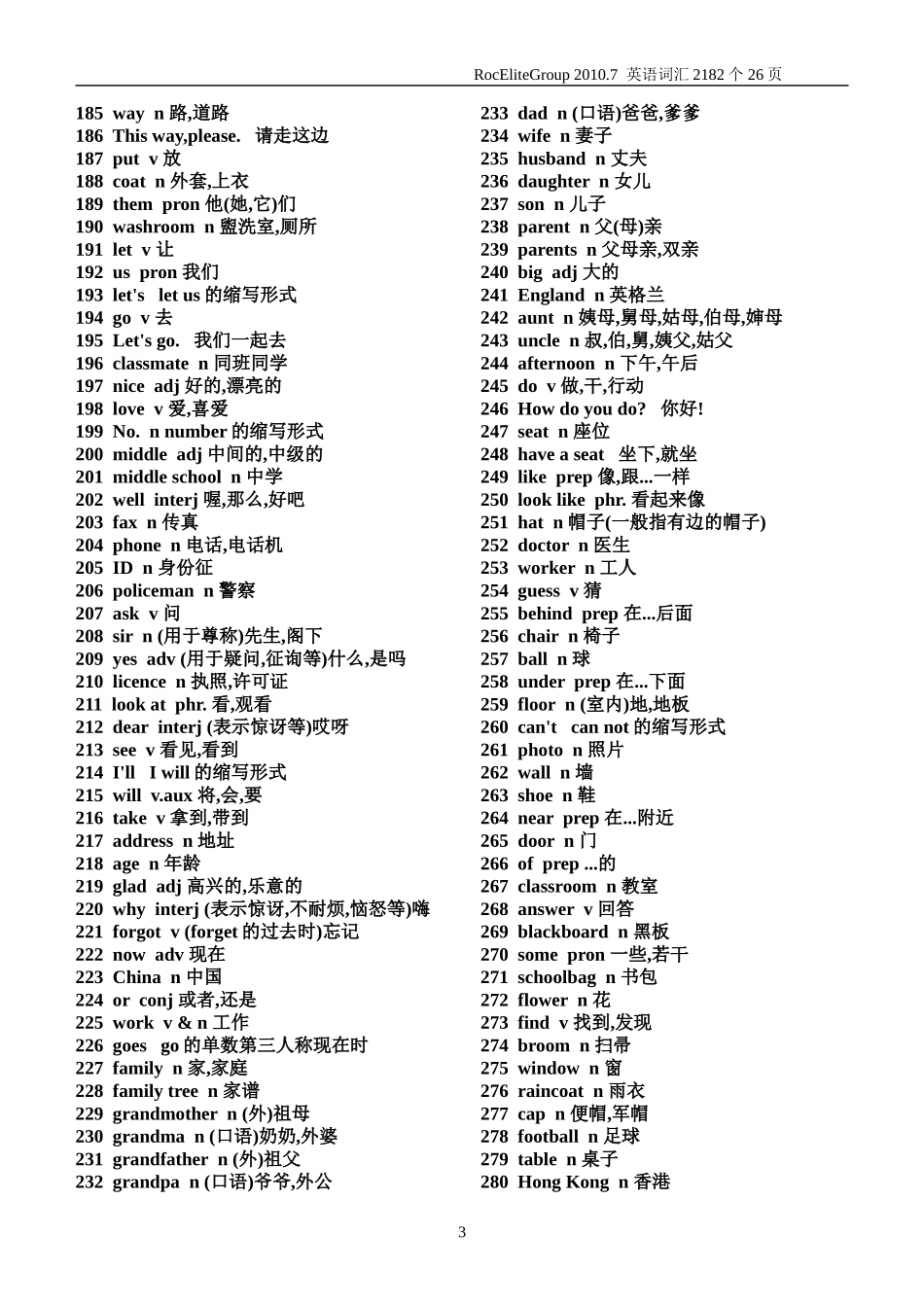 初中英语单词表(For_Junior)2182个_第3页