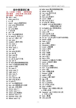 初中英语单词表(For_Junior)2182个
