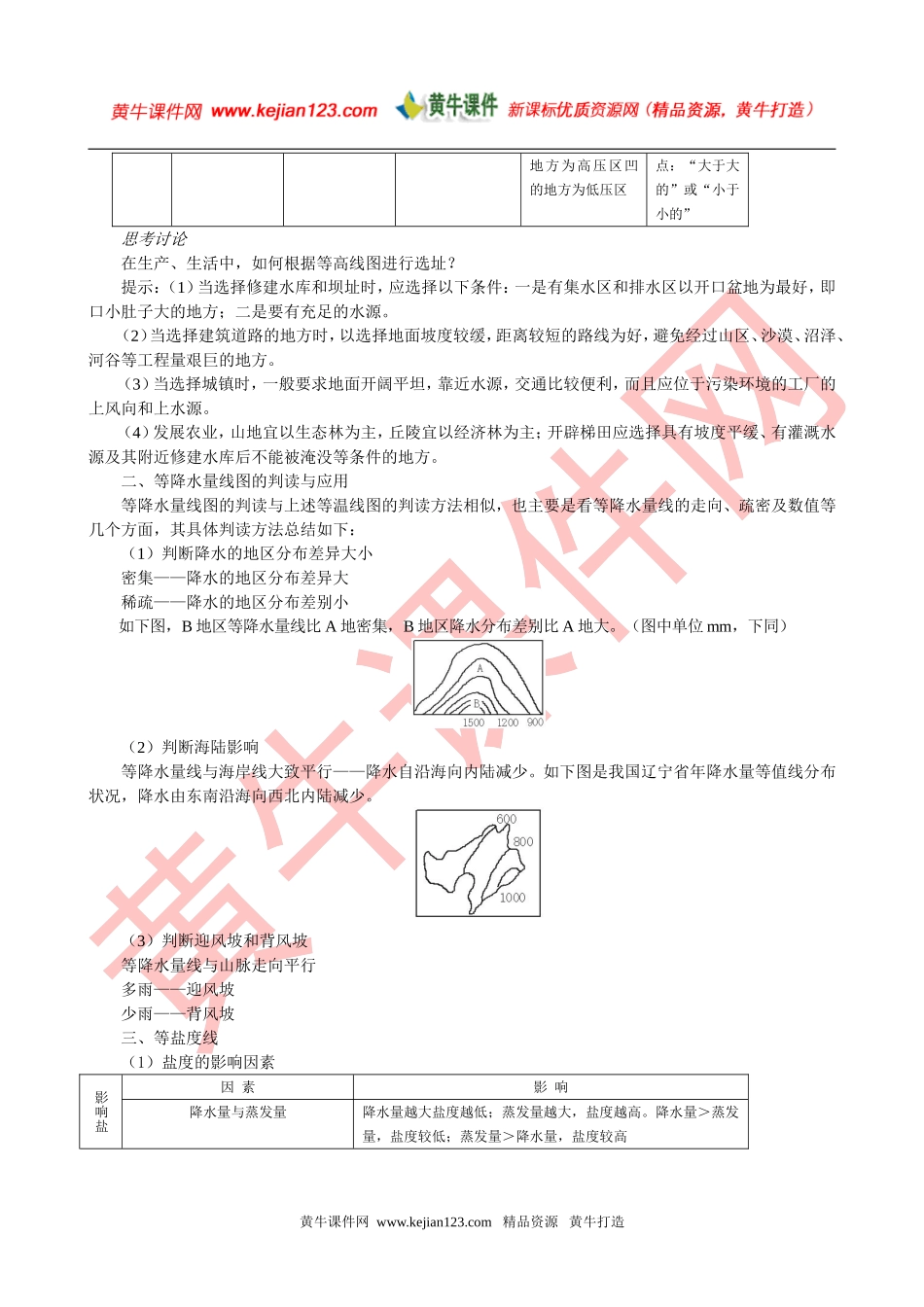 高考专题复习地理：等值线图的判断与应用_第2页