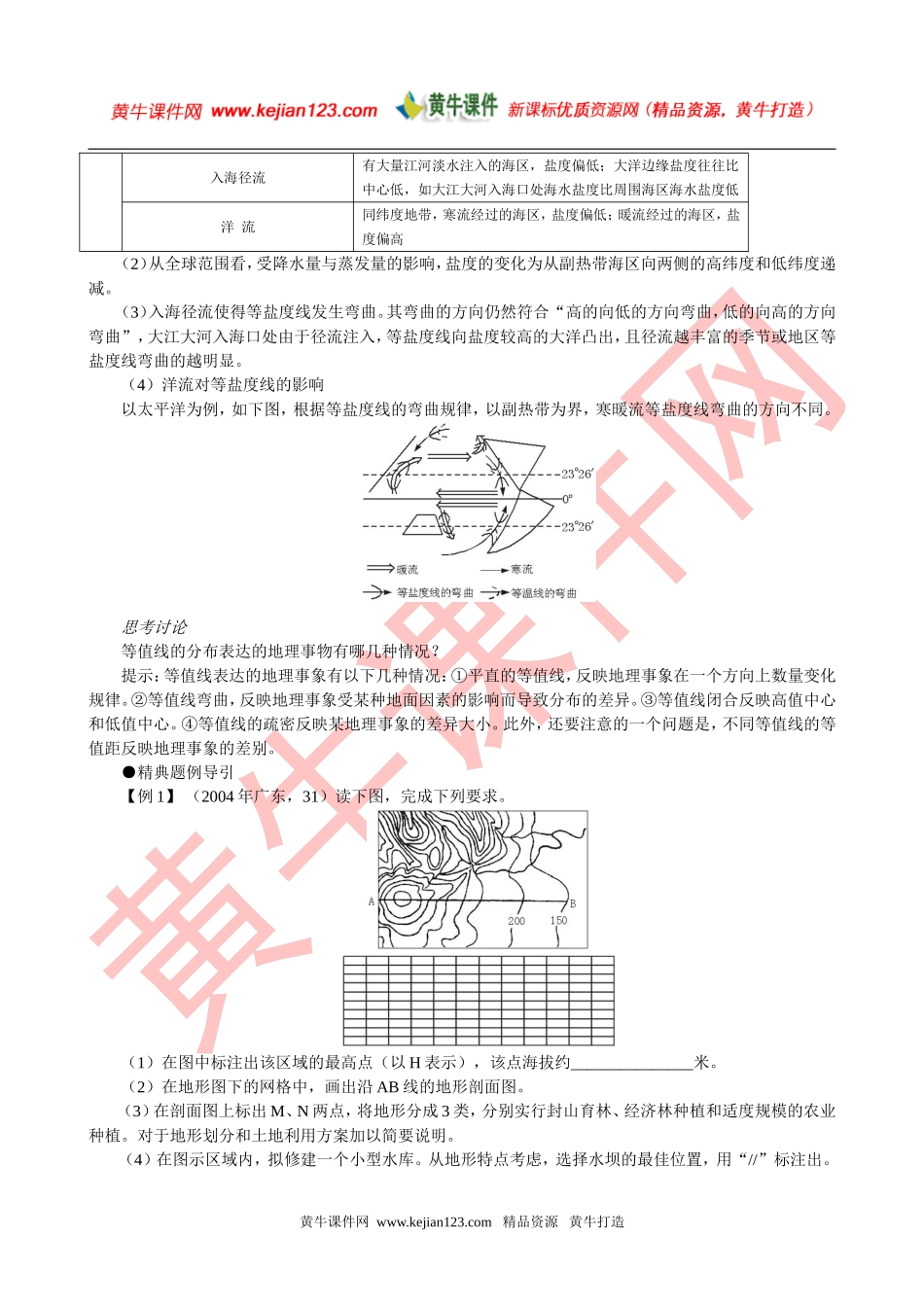 高考专题复习地理：等值线图的判断与应用_第3页