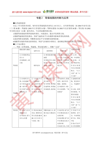 高考专题复习地理：等值线图的判断与应用