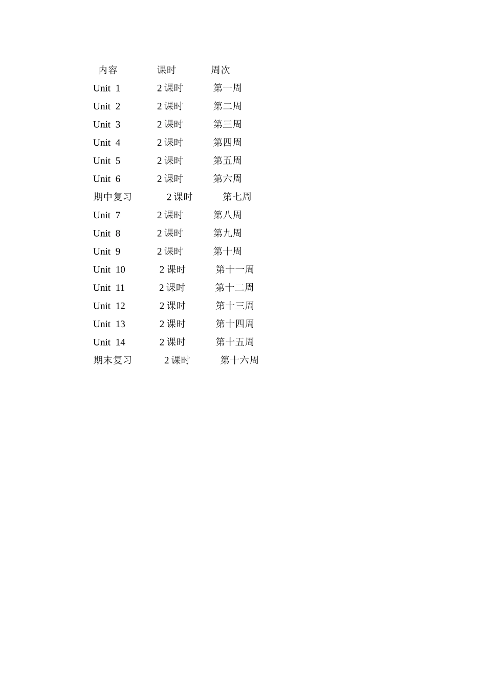 小学英语四年级上册教学计划_第3页