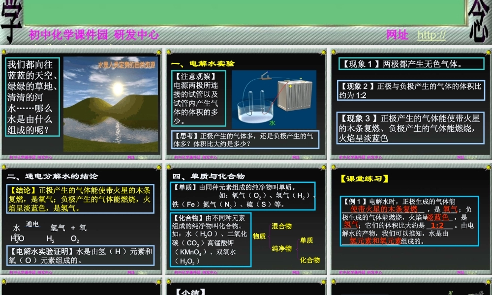 课题1水的组成2