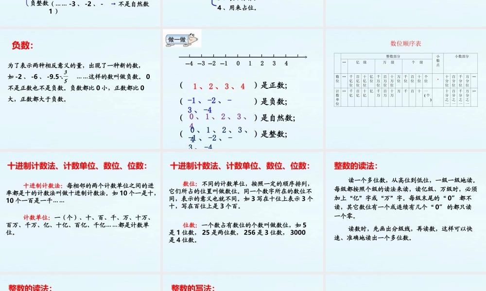 六下总：第一课时_数和代数—整数