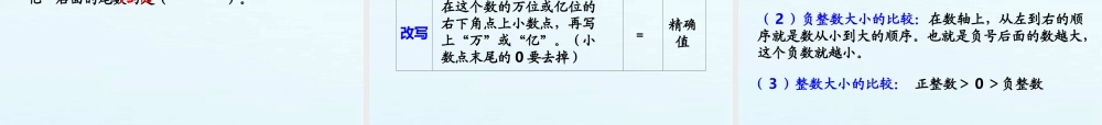 六下总：第一课时_数和代数—整数