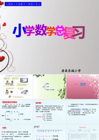 六下总：第一课时_数和代数—整数