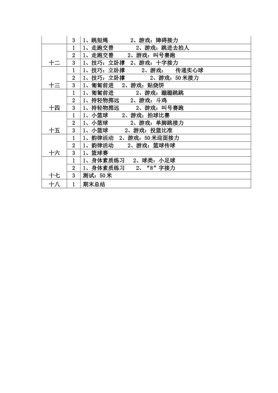 三年级体育教学进度表_第2页