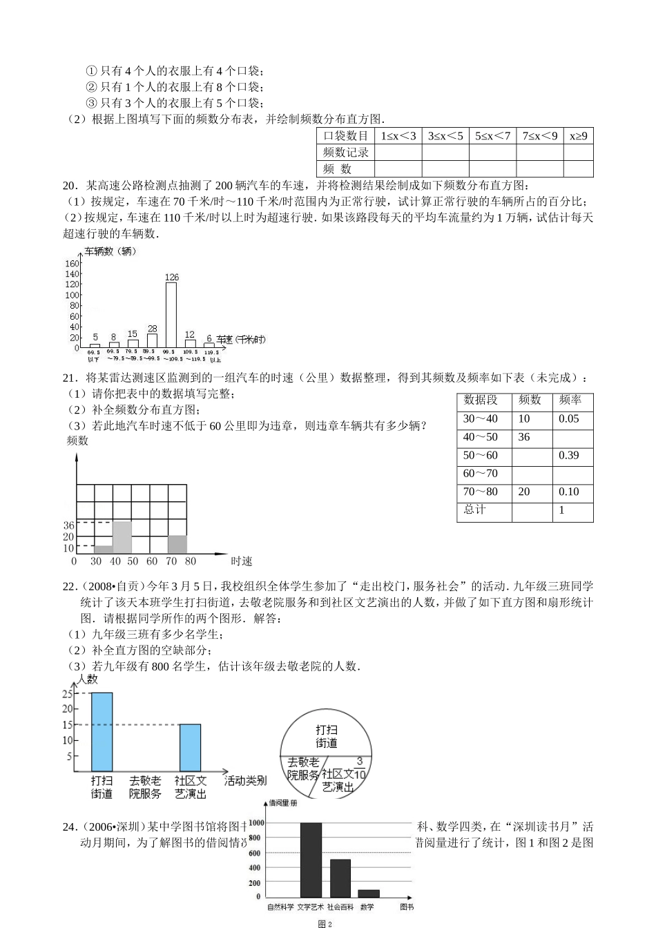 《数据的收集、整理与描述》期末复习达标检测_第3页
