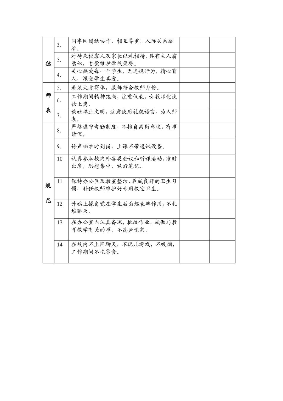 师德考核制度_第2页