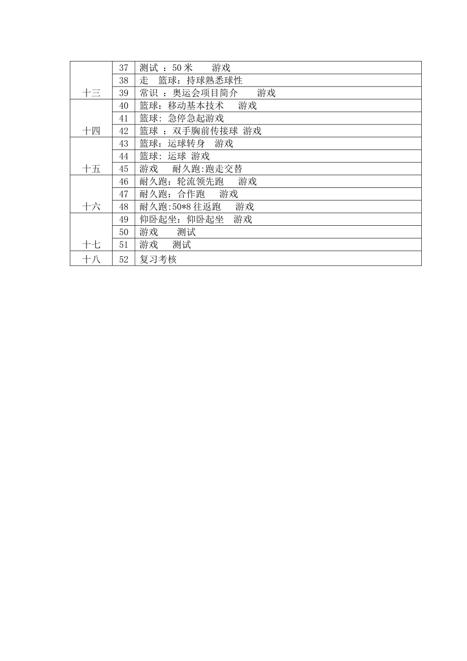 四年级体育教学进度表_第2页