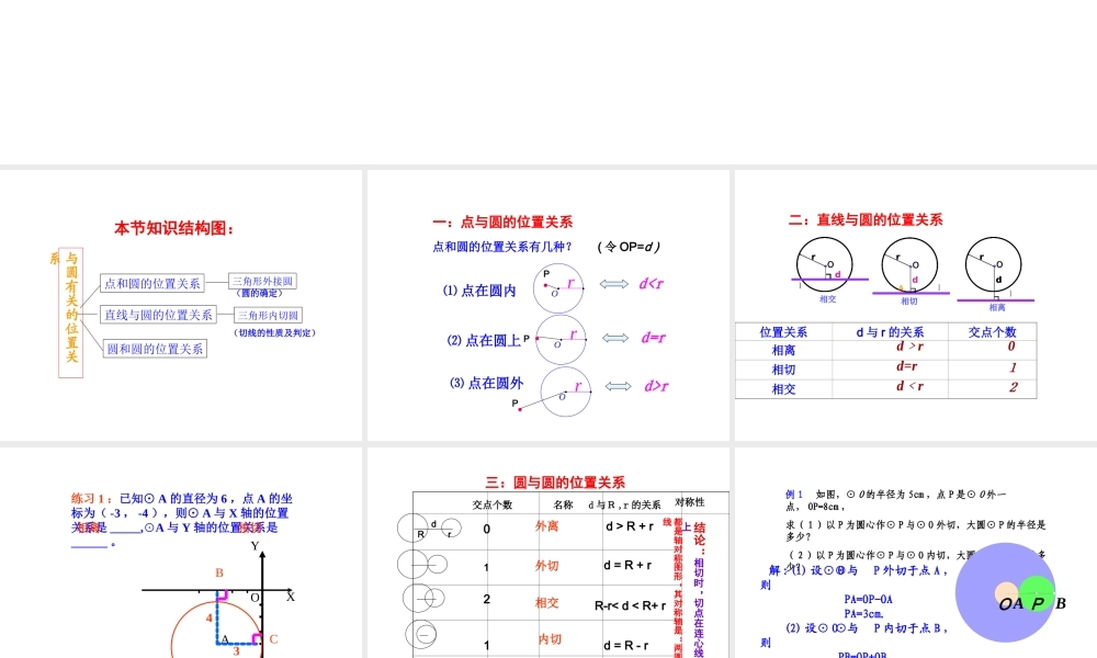 与圆有关的位置关系复习