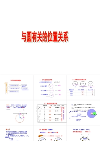 与圆有关的位置关系复习